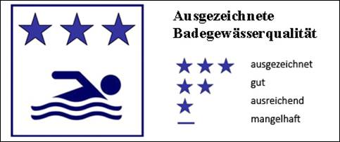 ausgezeichnet