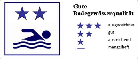 gute