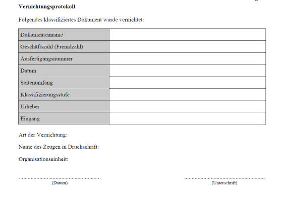 Abbildung aus dem RIS-Dokument