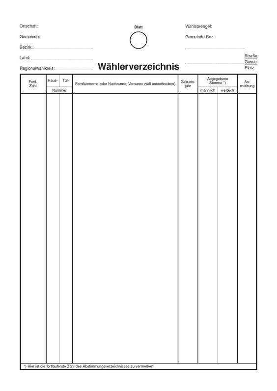 Abbildung aus dem RIS-Dokument