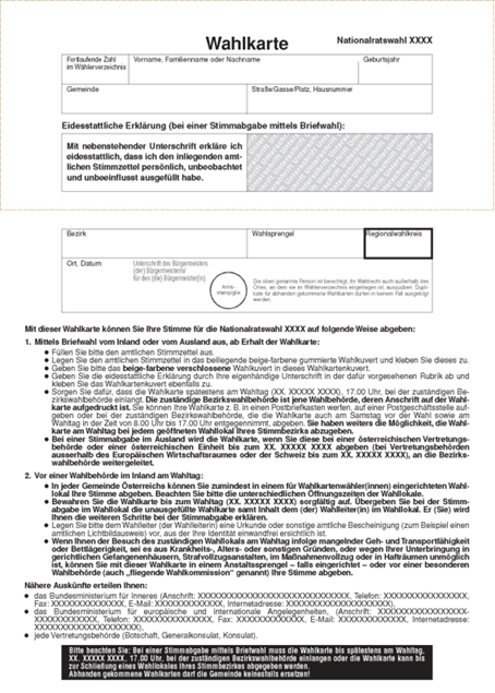 Abbildung aus dem RIS-Dokument
