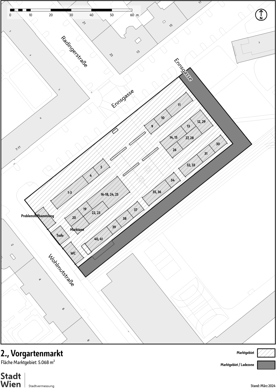 Ein Bild, das Text, Screenshot, Diagramm, parallel enthält.

KI-generierte Inhalte können fehlerhaft sein.