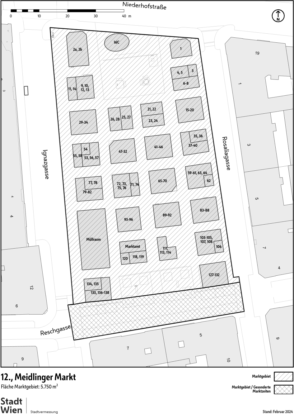 Ein Bild, das Text, Diagramm, Plan, parallel enthält.

KI-generierte Inhalte können fehlerhaft sein.