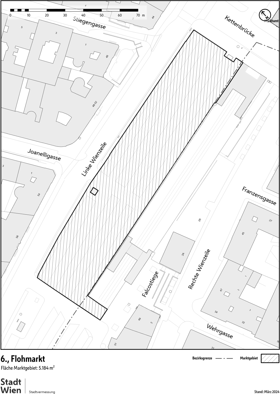 Ein Bild, das Text, Diagramm, Plan, parallel enthält.

KI-generierte Inhalte können fehlerhaft sein.