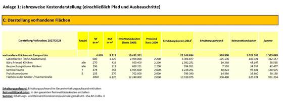Abbildung aus dem RIS-Dokument