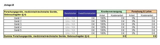 Abbildung aus dem RIS-Dokument