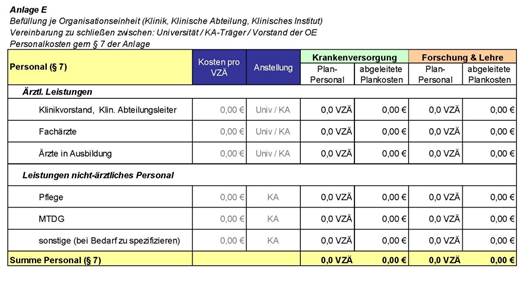Abbildung aus dem RIS-Dokument
