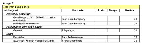 Abbildung aus dem RIS-Dokument