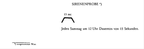Abbildung aus dem RIS-Dokument
