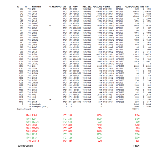 |oldLineProperties:-2;-2,147484E+09;16777215;0